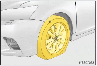 Lexus CT. Vorgehen im Notfall