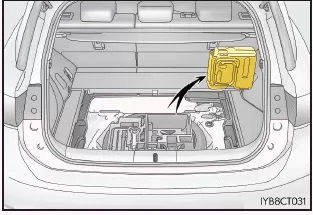 Lexus CT. Vorgehen im Notfall