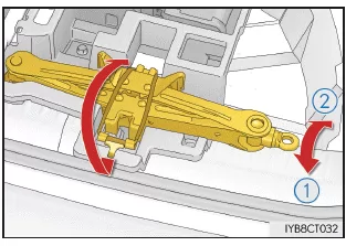 Lexus CT. Vorgehen im Notfall