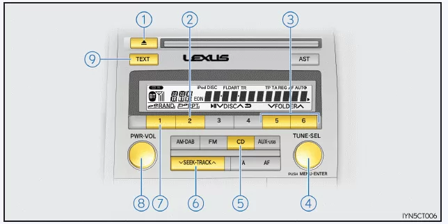 Lexus CT. Wiedergabe von Audio-CDs und MP3/WMA-Discs