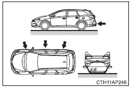 Toyota Auris. Für den sicheren Gebrauch
