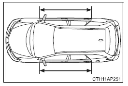 Toyota Auris. Für den sicheren Gebrauch